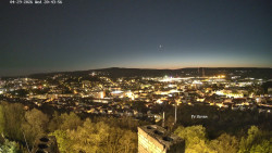Svatá Hora,Panorama