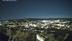 Svatá Hora,Panorama