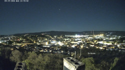 Svatá Hora,Panorama