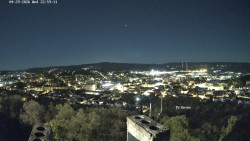 Svatá Hora,Panorama