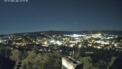 Svatá Hora,Panorama