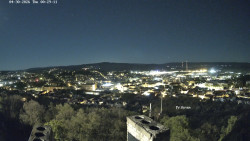 Svatá Hora,Panorama