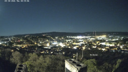 Svatá Hora,Panorama