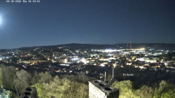 Svatá Hora,Panorama