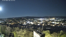 Svatá Hora,Panorama