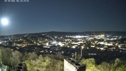 Svatá Hora,Panorama