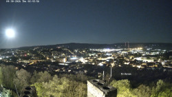 Svatá Hora,Panorama