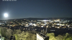 Svatá Hora,Panorama
