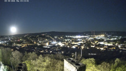Svatá Hora,Panorama