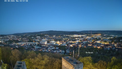 Svatá Hora,Panorama