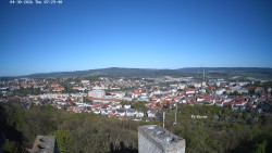Svatá Hora,Panorama