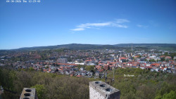 Svatá Hora,Panorama