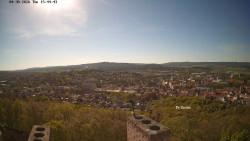 Svatá Hora,Panorama