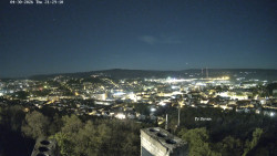 Svatá Hora,Panorama
