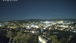 Svatá Hora,Panorama