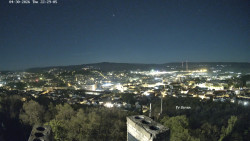 Svatá Hora,Panorama