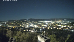 Svatá Hora,Panorama