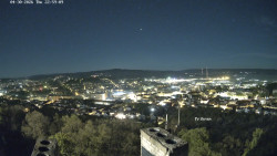 Svatá Hora,Panorama