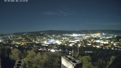 Svatá Hora,Panorama
