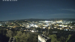 Svatá Hora,Panorama