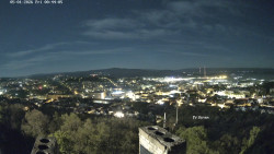 Svatá Hora,Panorama