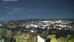 Svatá Hora,Panorama
