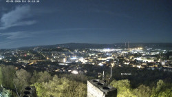 Svatá Hora,Panorama