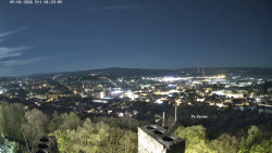 Svatá Hora,Panorama