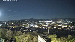 Svatá Hora,Panorama