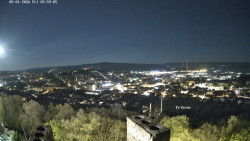 Svatá Hora,Panorama