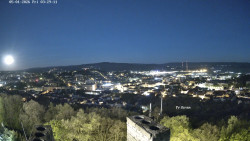 Svatá Hora,Panorama