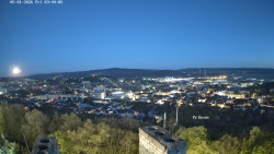 Svatá Hora,Panorama
