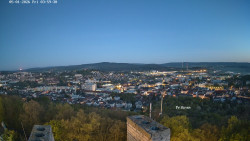 Svatá Hora,Panorama