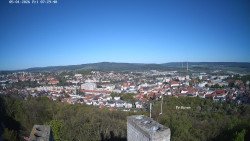 Svatá Hora,Panorama