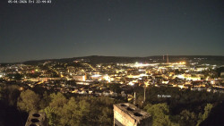 Svatá Hora,Panorama