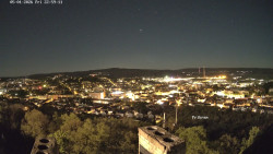Svatá Hora,Panorama