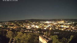 Svatá Hora,Panorama
