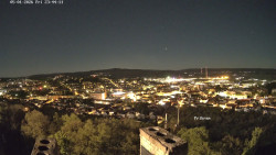 Svatá Hora,Panorama