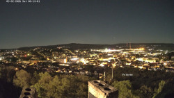 Svatá Hora,Panorama