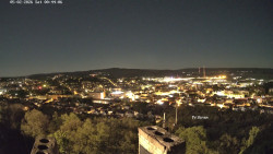 Svatá Hora,Panorama