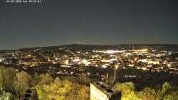 Svatá Hora,Panorama