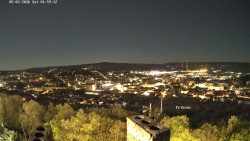 Svatá Hora,Panorama