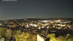 Svatá Hora,Panorama