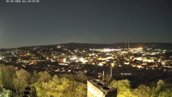 Svatá Hora,Panorama