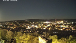 Svatá Hora,Panorama