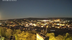 Svatá Hora,Panorama