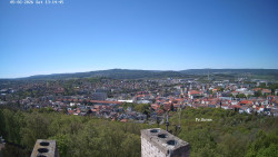 Svatá Hora,Panorama