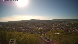 Svatá Hora,Panorama