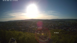 Svatá Hora,Panorama