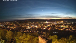 Svatá Hora,Panorama